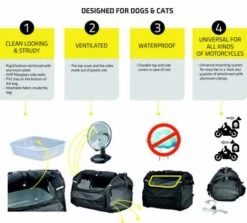 Deemeed Pet Bag Mittel -Harley Davidson deemeed pet bag features