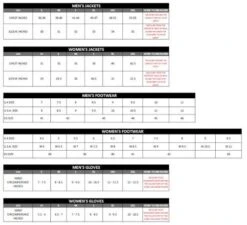 Roland Sands Paramount 74 Lederjacke Schwarz -Harley Davidson rsd size chart1