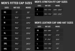 Harley-Davidson Block Script Cap Schwarz -Harley Davidson size caps1